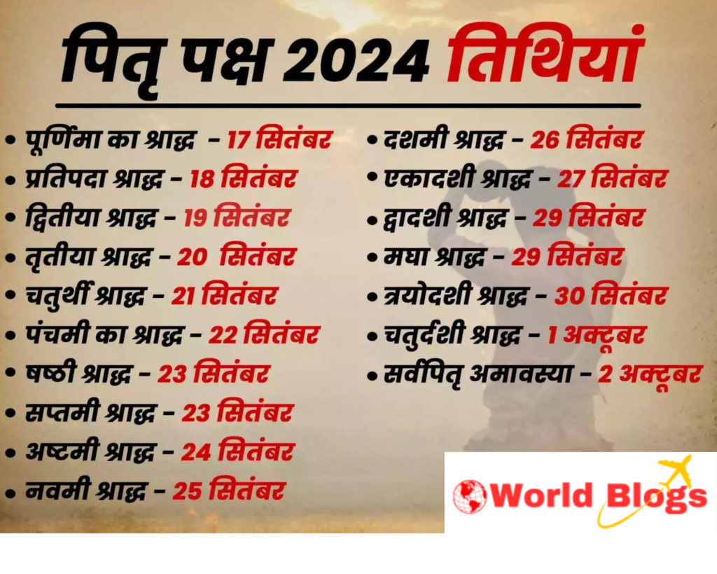 Pitru Paksha 2024