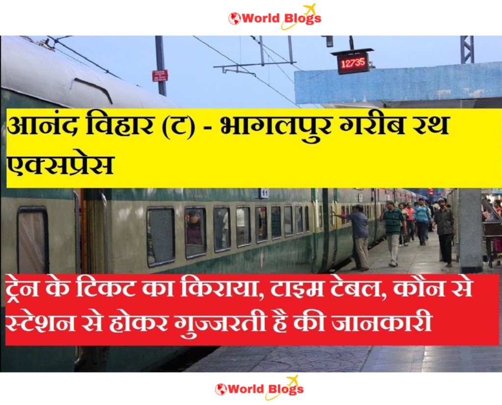 Special Train For Bihar