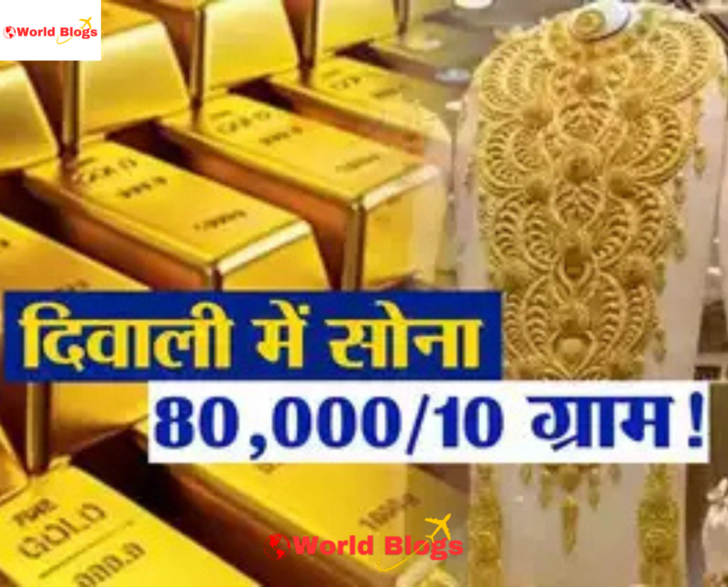 Gold prices