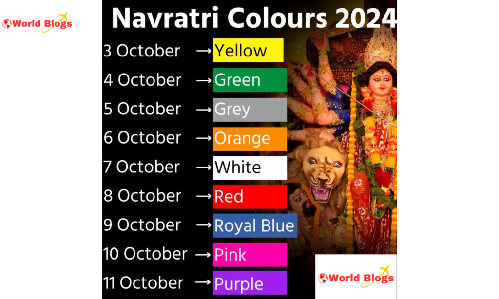 Shardiya Navratri 2024: मां दुर्गा पालकी में आएंगी, जानें सालभर का हाल