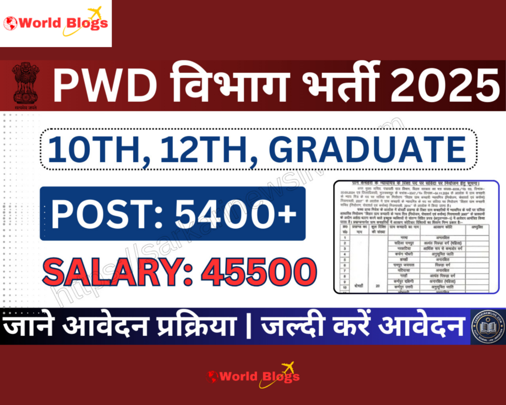 PWD Department Recruitment 2025